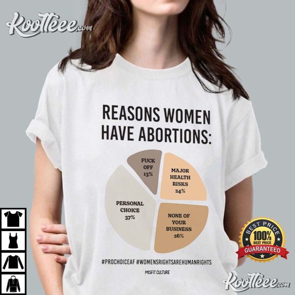 Pro Choice Reasons Women Have Abortions T-shirt