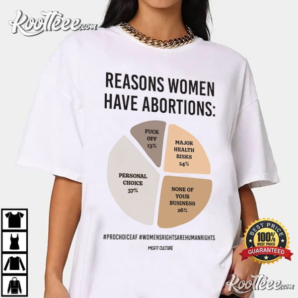 Pro Choice Reasons Women Have Abortions T-shirt