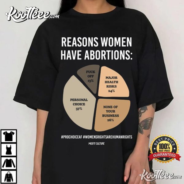 Pro Choice Reasons Women Have Abortions T-shirt