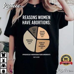 Pro Choice Reasons Women Have Abortions T shirt 4