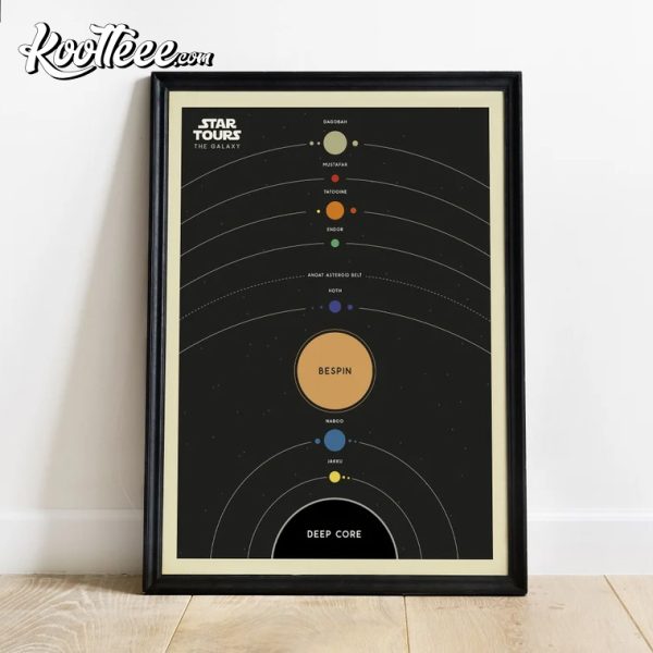 Star Wars Galaxy Map Planet Fine Art Poster