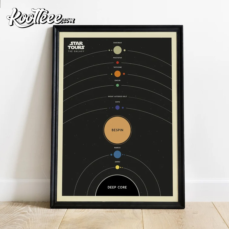 star wars map poster